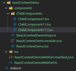 Project Structure Project Structure