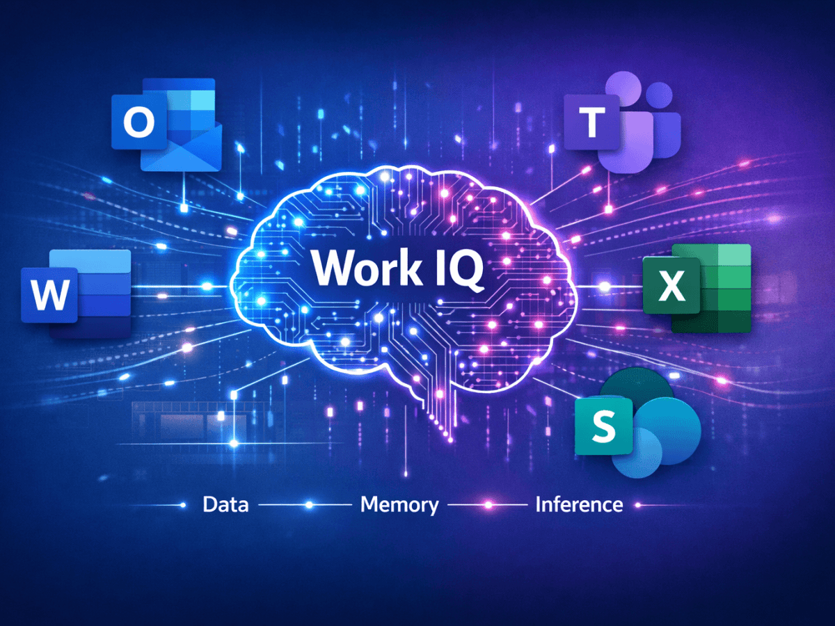 Introducing Work IQ: The Intelligence Layer Powering Microsoft 365&nbsp;Copilot