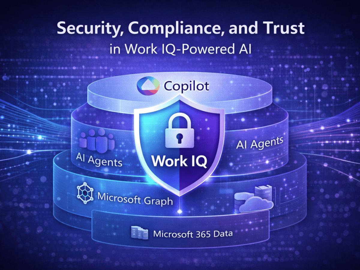 🔐 Security, Compliance, and Trust in Work IQ-Powered&nbsp;AI