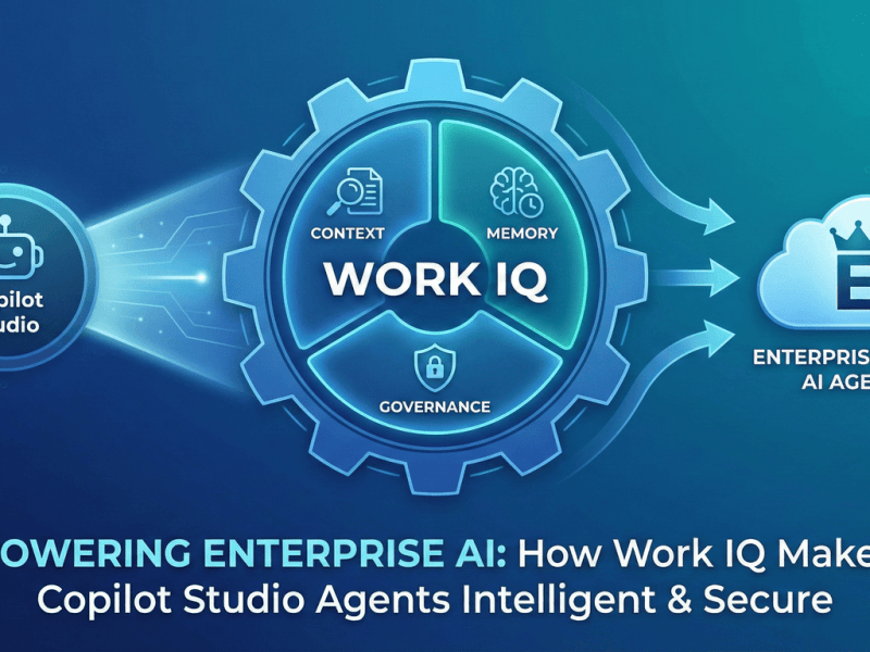 🤖 Work IQ and Copilot Studio: Building Intelligent AI Agents Without Reinventing&nbsp;Context