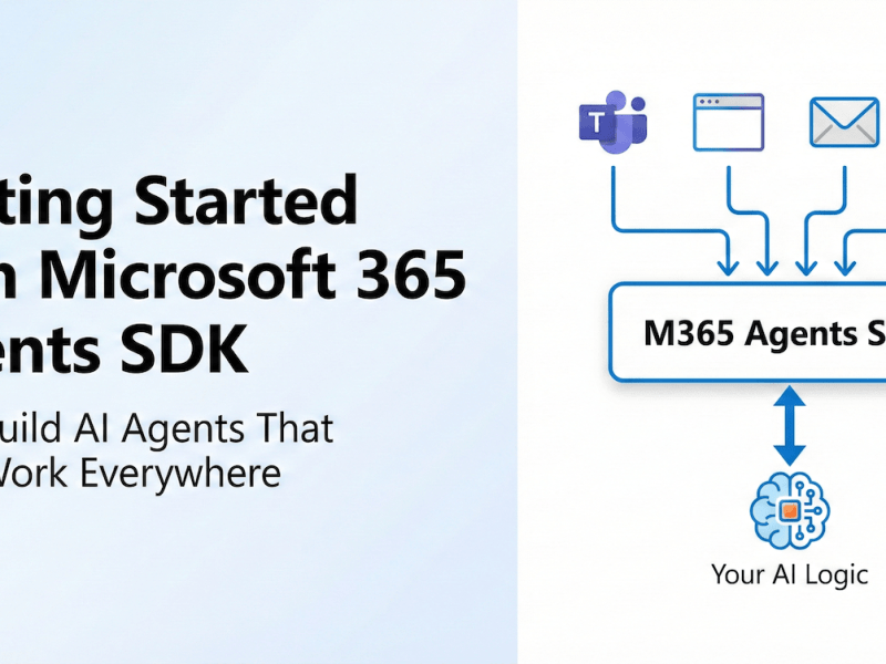 Part 1 – Getting Started With M365 Agents&nbsp;SDK